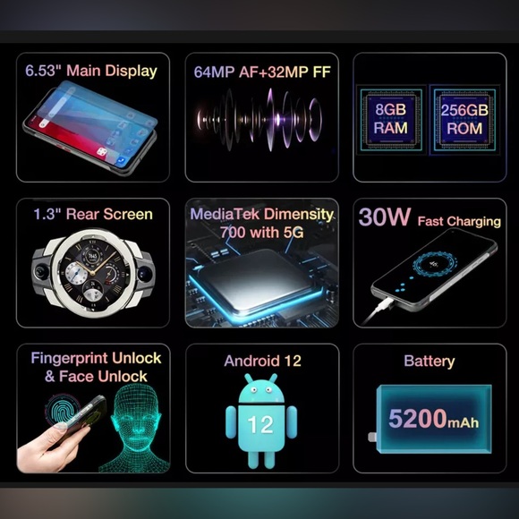 Unihertz TickTock-S - 256 GB Dual-Screen 5G Slim Rugged Smartphone - Picture 2 of 4